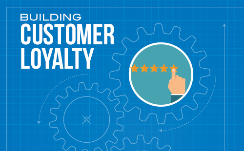 What are the factors that determine customer loyalty
