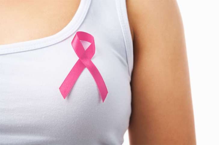Are you a woman and do not play sports You are 71% more likely to have breast cancer